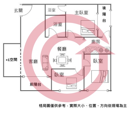 格局圖