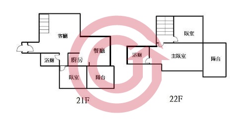 格局圖