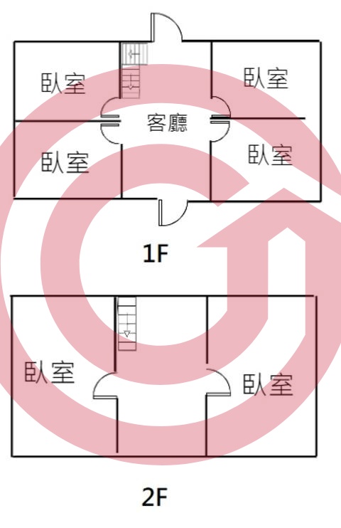 格局圖