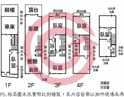 格局圖