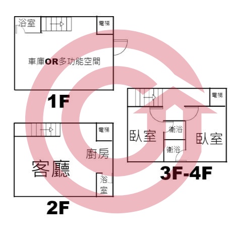 格局圖