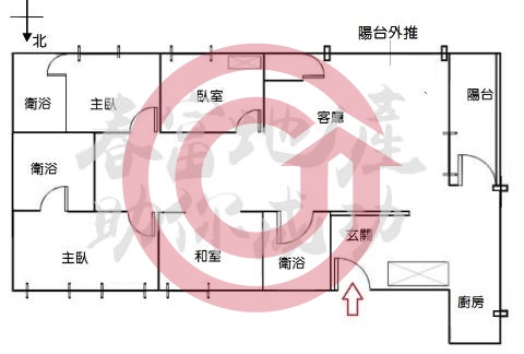 格局圖