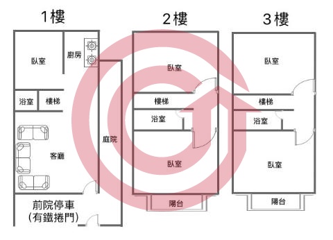 格局圖