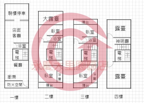 格局圖