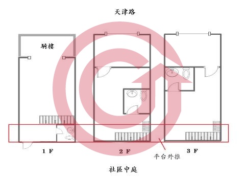 格局圖