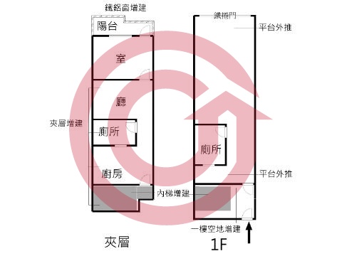 格局圖