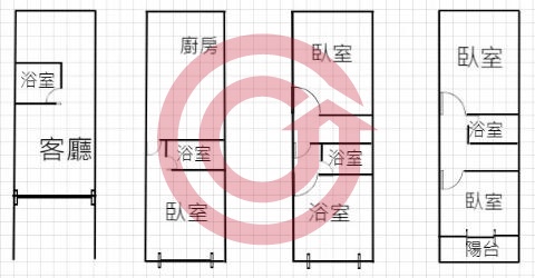 格局圖