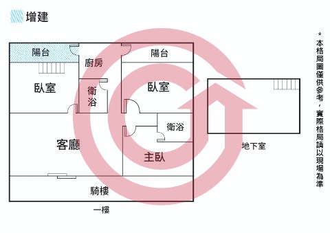 格局圖