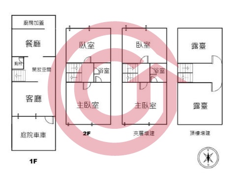 格局圖