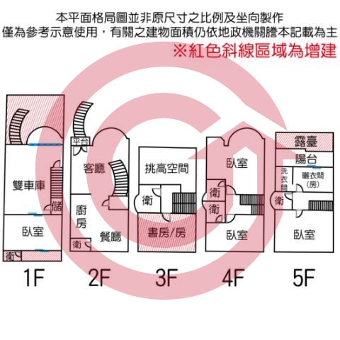 格局圖