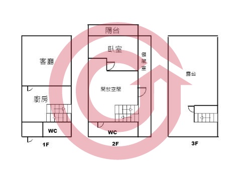 格局圖