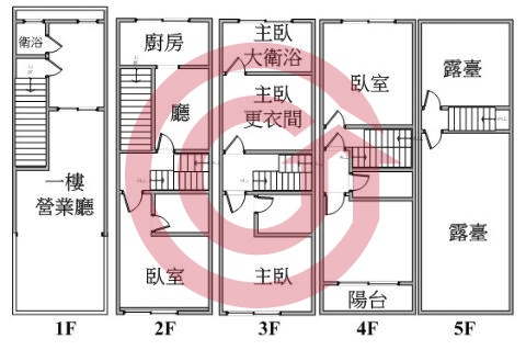 格局圖