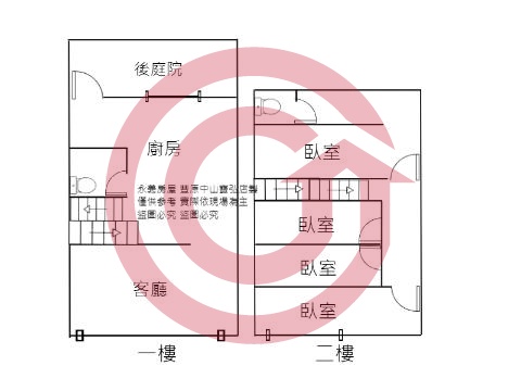 格局圖