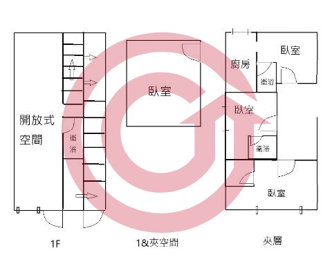 格局圖