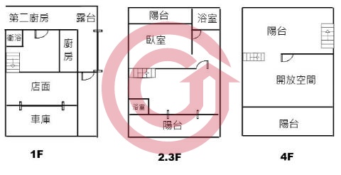 格局圖