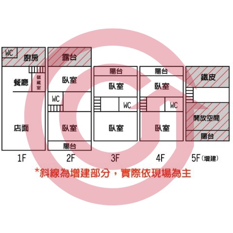 格局圖