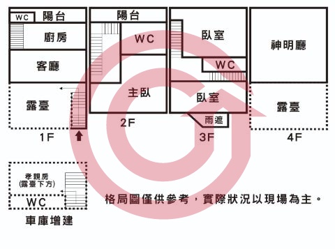 格局圖