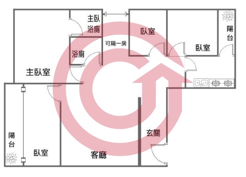 格局圖