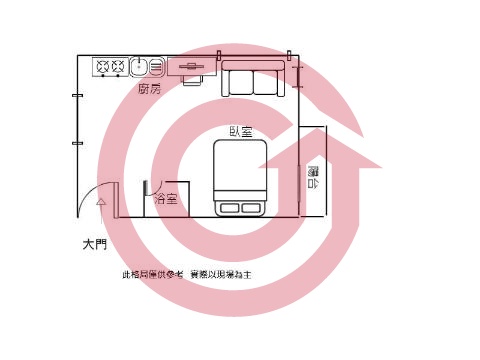 格局圖