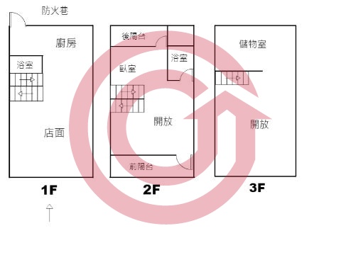 格局圖