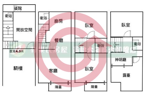 格局圖