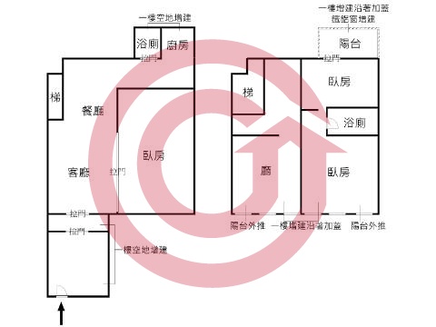 格局圖