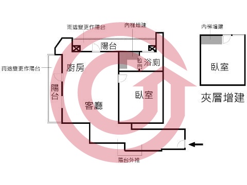 格局圖