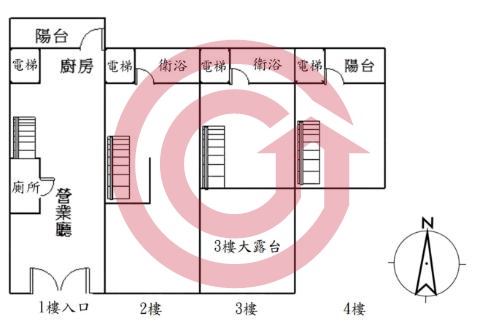 格局圖