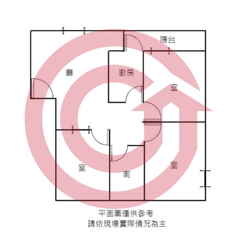 格局圖