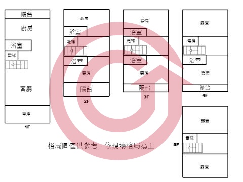 格局圖