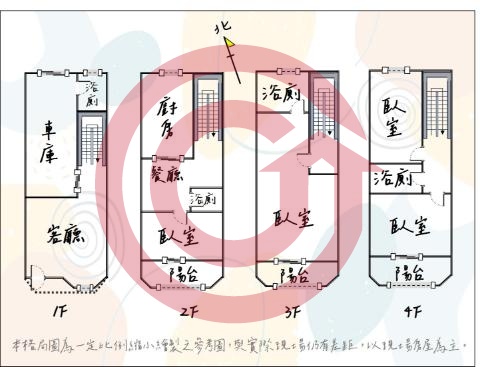 格局圖