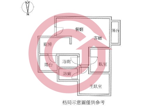 格局圖