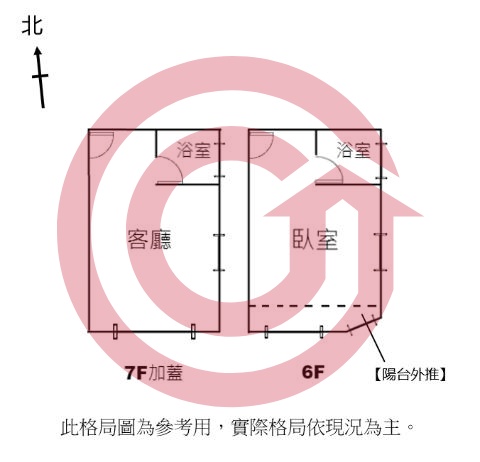 格局圖