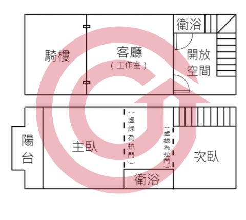 格局圖