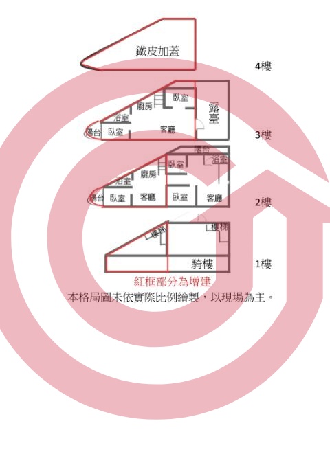 格局圖