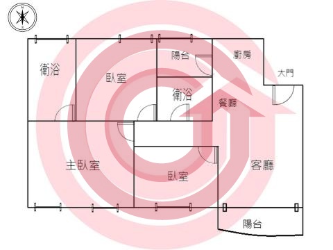 格局圖