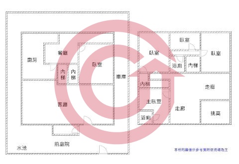 格局圖