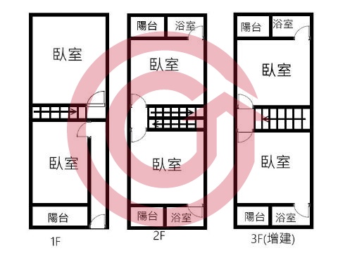 格局圖