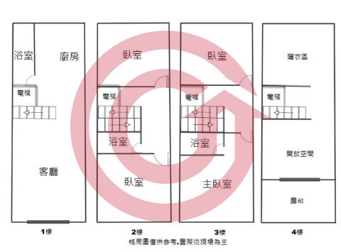 格局圖