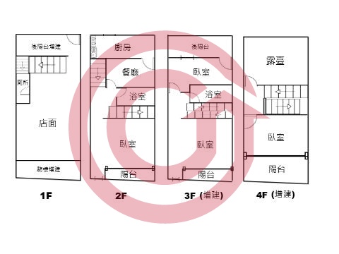 格局圖