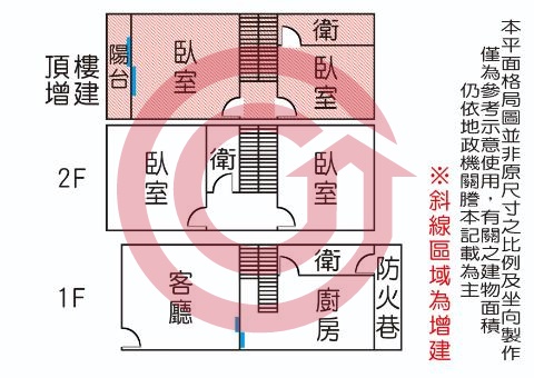 格局圖