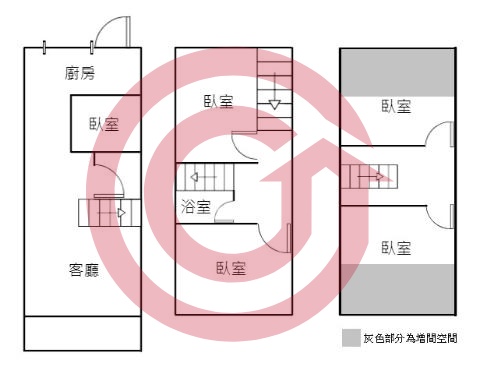 格局圖