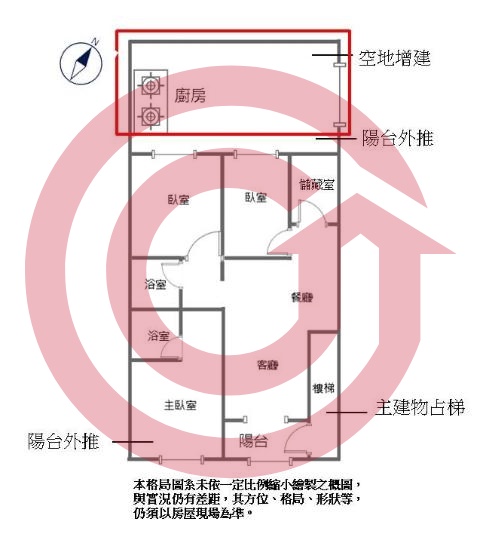 格局圖