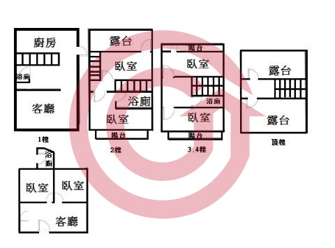 格局圖