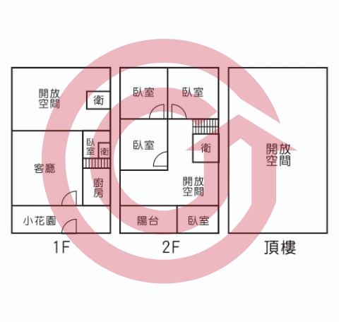 格局圖