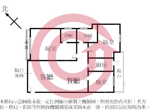 格局圖