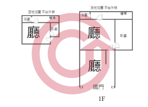 格局圖