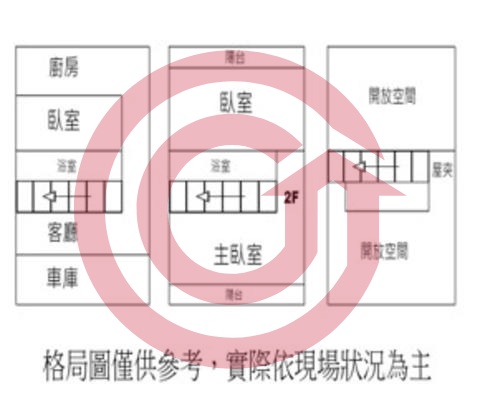 格局圖