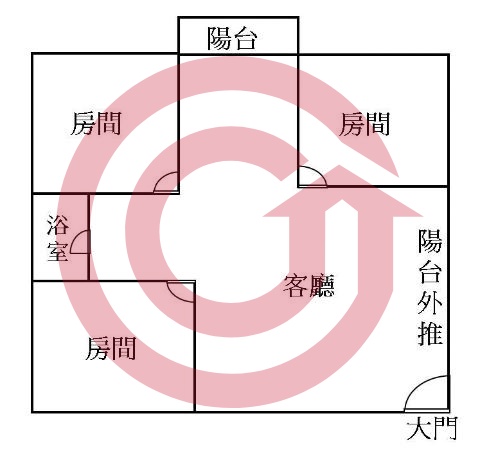 格局圖