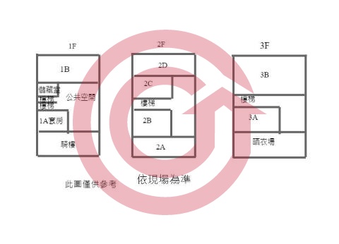 格局圖